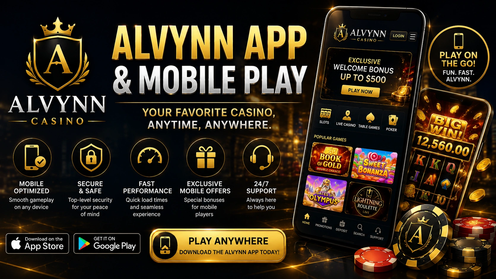 Alvynn App and Mobile Play