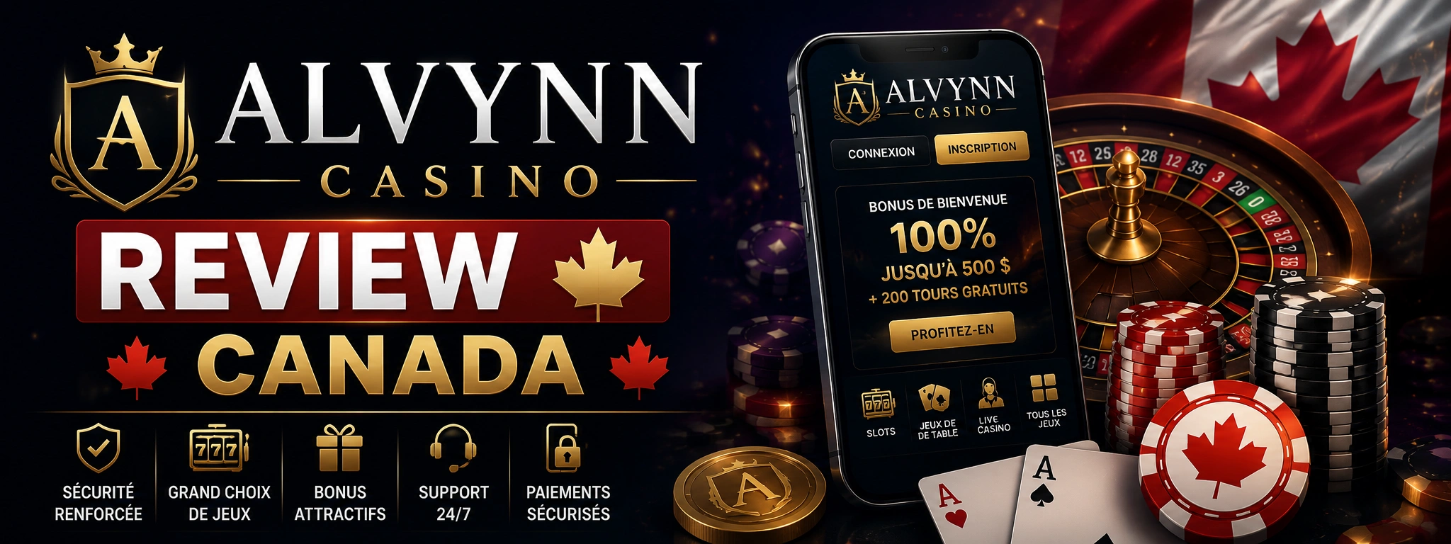 Alvynn Casino Review Canada