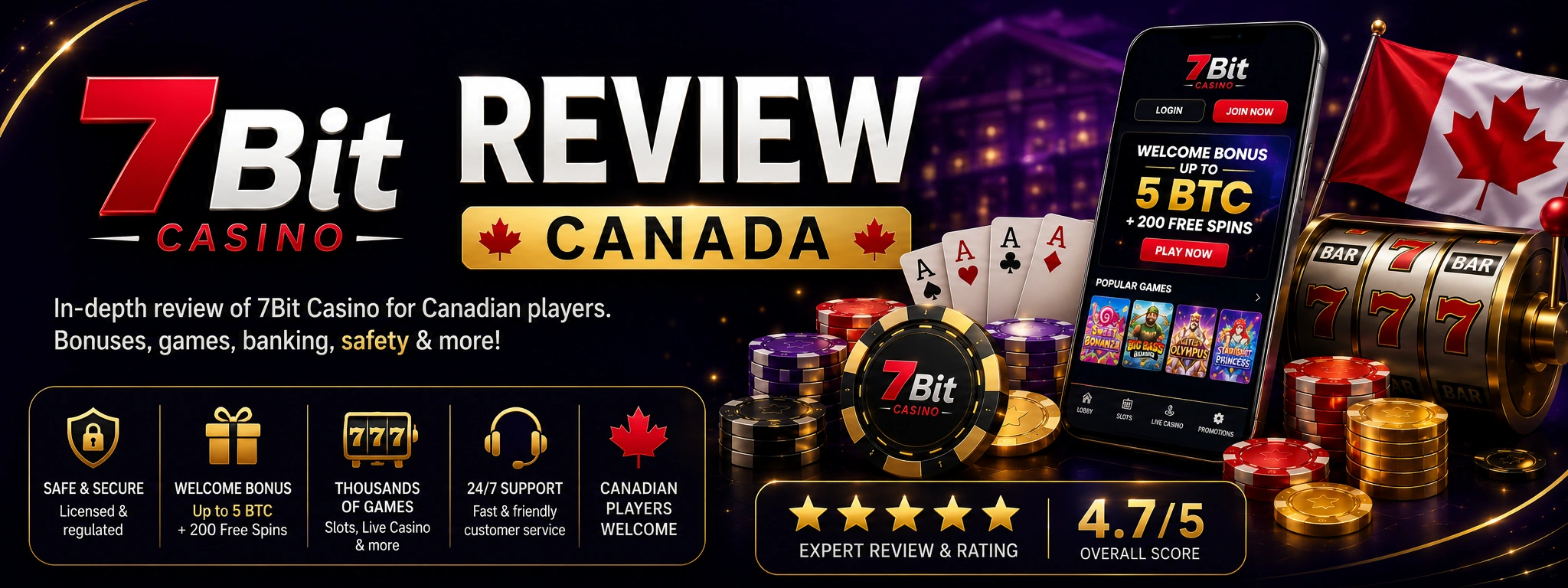 7Bit Casino Review Canada